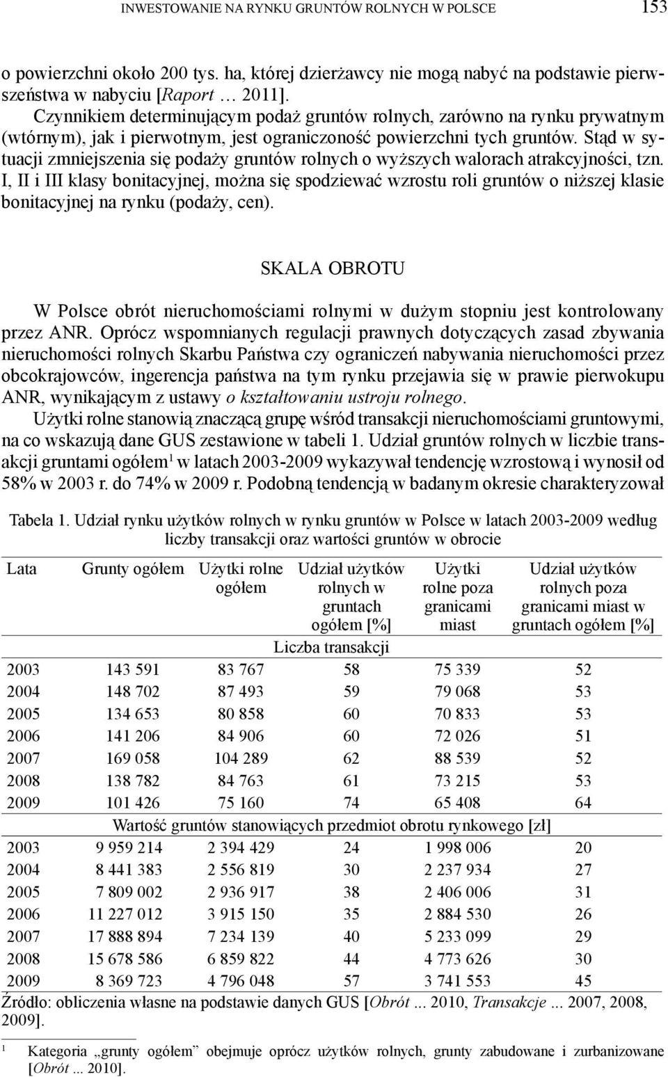 Stąd w sytuacji zmniejszenia się podaży gruntów rolnych o wyższych walorach atrakcyjności, tzn.