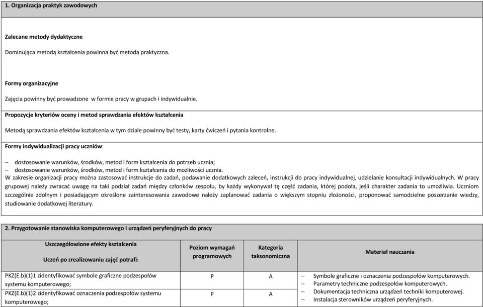 ropozycje kryteriów oceny i metod sprawdzania efektów kształcenia Metodą sprawdzania efektów kształcenia w tym dziale powinny być testy, karty ćwiczeń i pytania kontrolne.