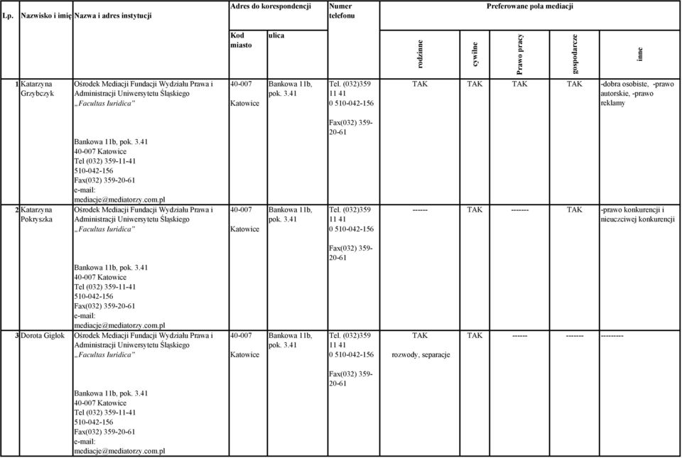 Prawa i 40-007 Bankowa 11b, Tel. (032)39 Administracji Uniwersytetu Śląskiego pok. 3.