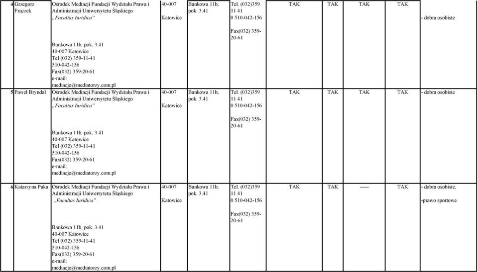 com.pl Ośrodek Mediacji Fundacji Wydziału Prawa i Administracji Uniwersytetu Śląskiego 40-007 Bankowa 11b, pok. 3.41 Tel.