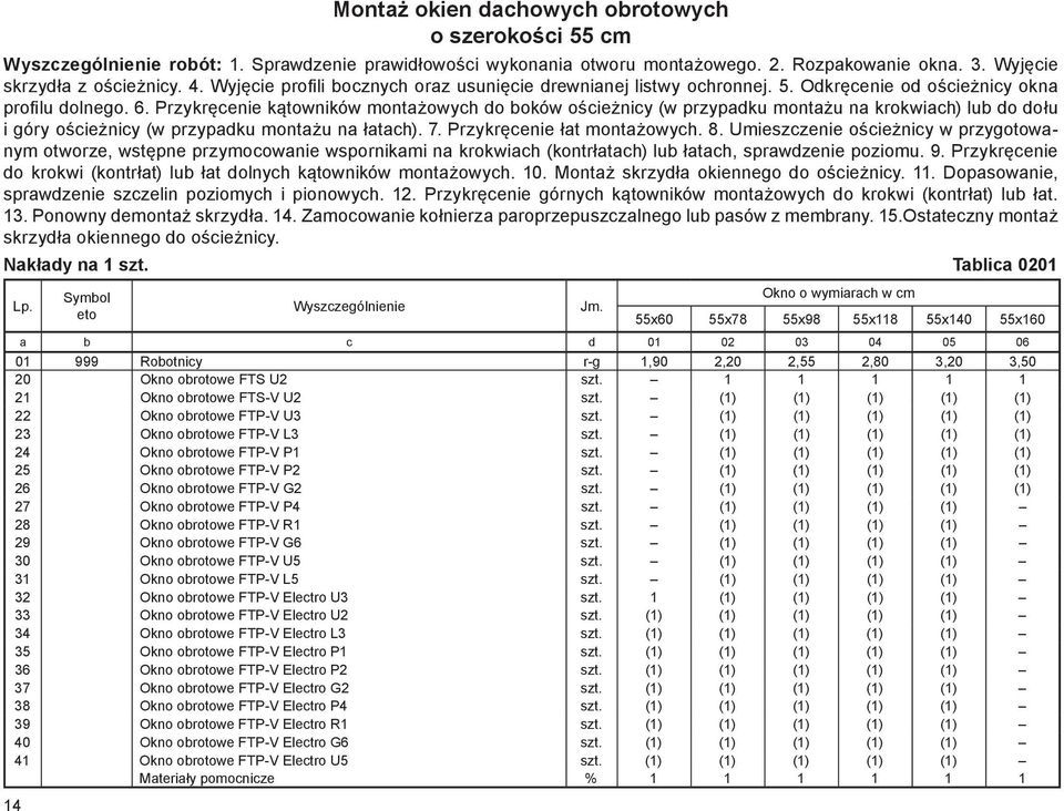 Przykręcenie kątowników montażowych do boków ościeżnicy (w przypadku montażu na krokwiach) lub do dołu i góry ościeżnicy (w przypadku montażu na łatach). 7. Przykręcenie łat montażowych. 8.