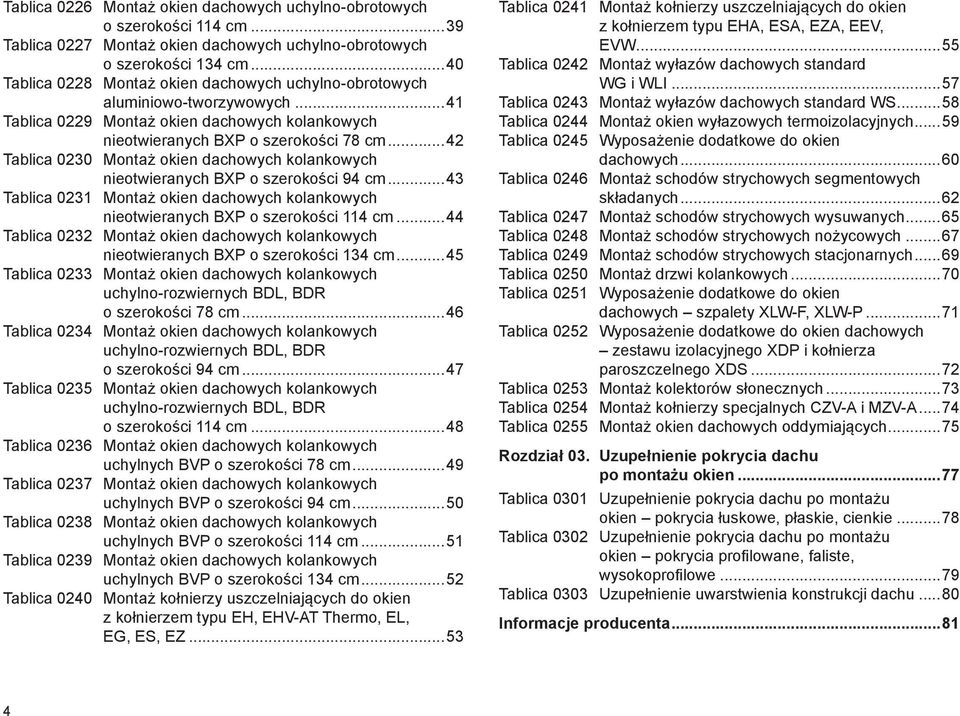 ..42 Tablica 0230 Montaż okien dachowych kolankowych nieotwieranych BXP o szerokości 94 cm...43 Tablica 0231 Montaż okien dachowych kolankowych nieotwieranych BXP o szerokości 114 cm.