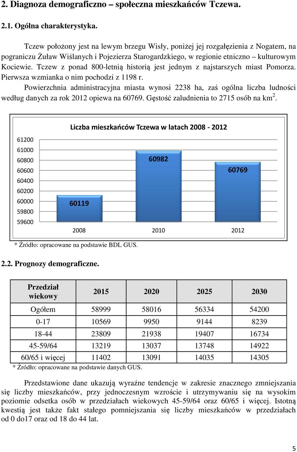 Tczew z ponad 800-letnią historią jest jednym z najstarszych miast Pomorza. Pierwsza wzmianka o nim pochodzi z 1198 r.