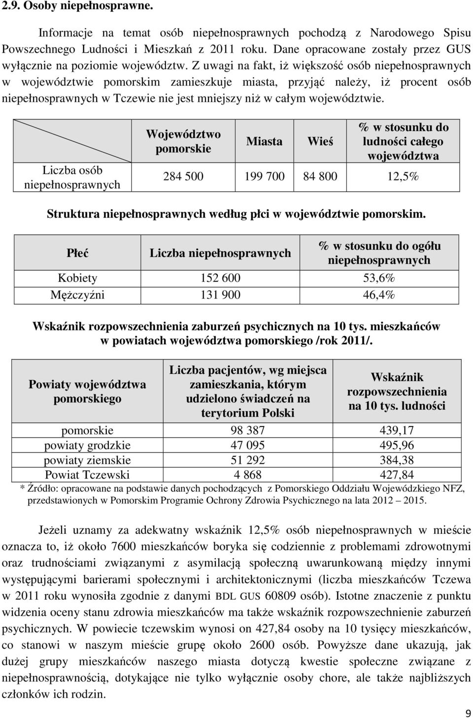 Z uwagi na fakt, iż większość osób niepełnosprawnych w województwie pomorskim zamieszkuje miasta, przyjąć należy, iż procent osób niepełnosprawnych w Tczewie nie jest mniejszy niż w całym