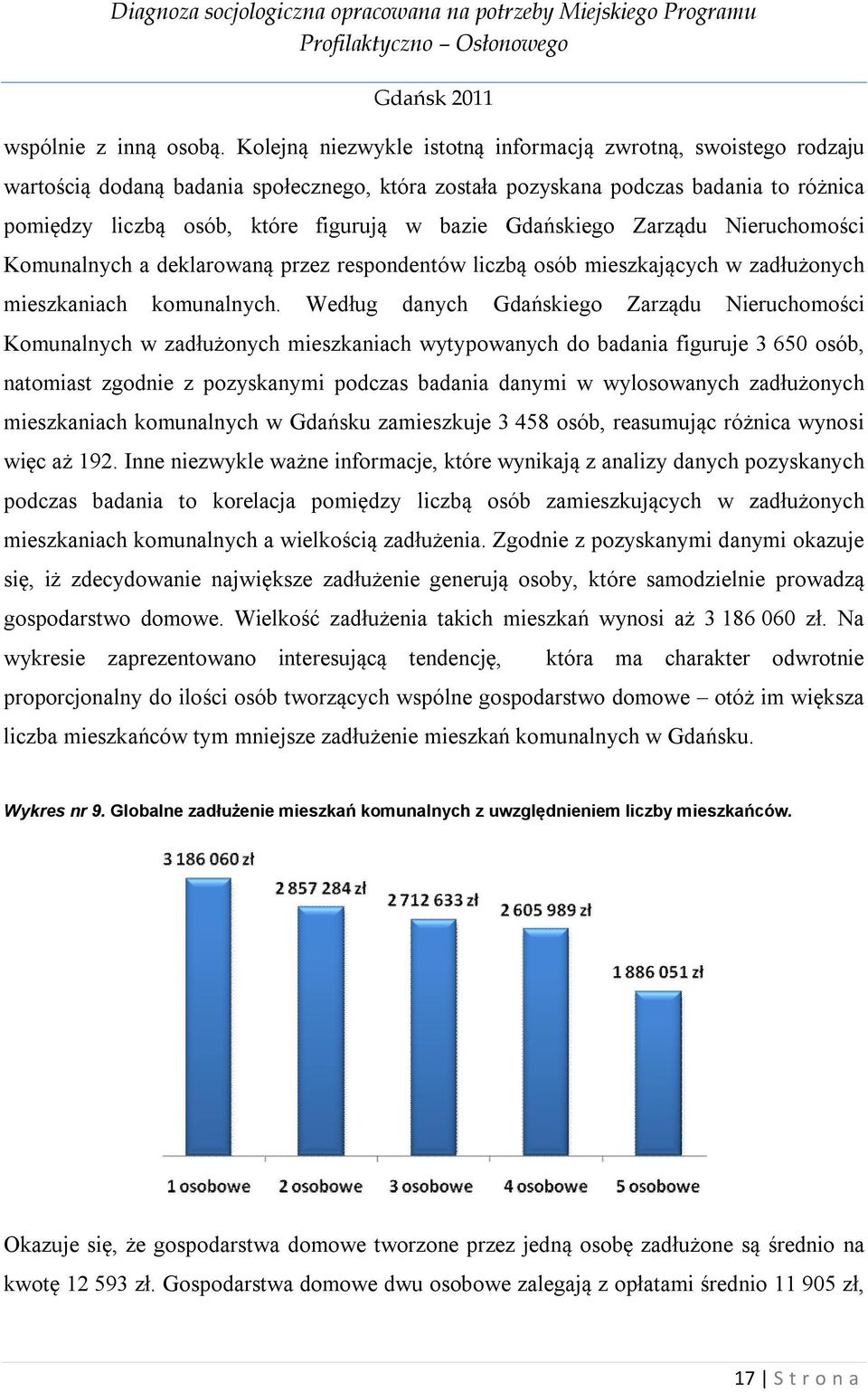 Gdańskiego Zarządu Nieruchomości Komunalnych a deklarowaną przez respondentów liczbą osób mieszkających w zadłużonych mieszkaniach komunalnych.