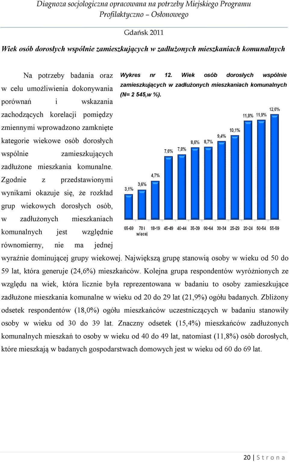 Zgodnie z przedstawionymi wynikami okazuje się, że rozkład grup wiekowych dorosłych osób, w zadłużonych mieszkaniach komunalnych jest względnie równomierny, nie ma jednej Wykres nr 12.