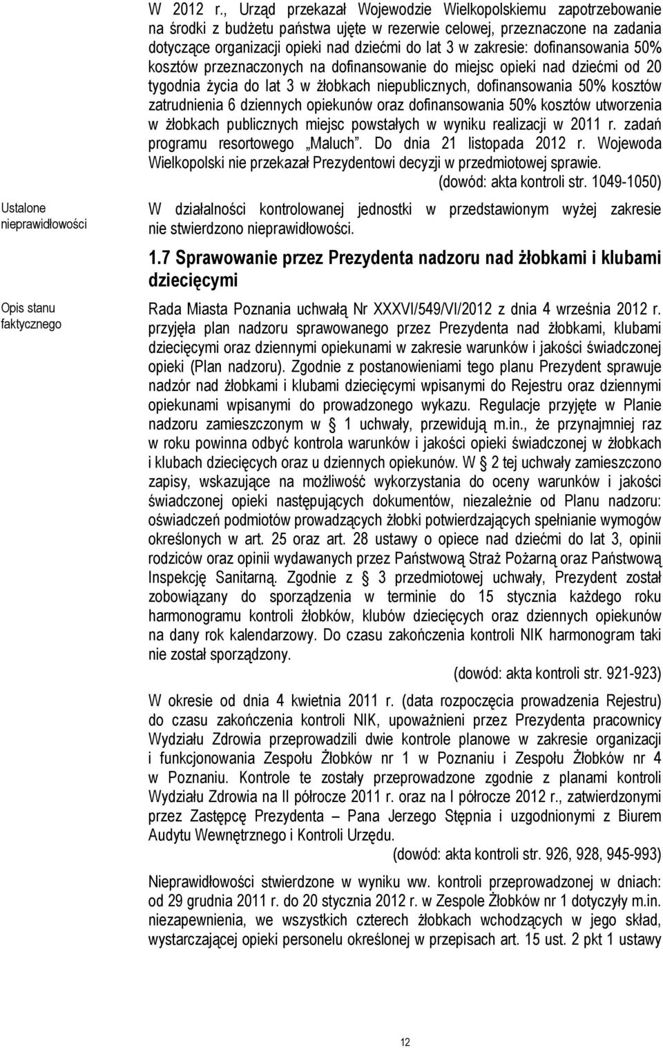 zakresie: dofinansowania 50% kosztów przeznaczonych na dofinansowanie do miejsc opieki nad dziećmi od 20 tygodnia życia do lat 3 w żłobkach niepublicznych, dofinansowania 50% kosztów zatrudnienia 6