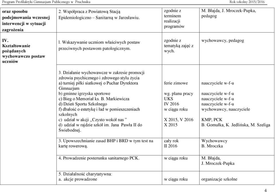 Działanie wychowawcze w zakresie promocji zdrowia psychicznego i zdrowego stylu życia a) turniej piłki siatkowej o Puchar Dyrektora Gimnazjum b) gminne igrzyska sportowe c) Bi