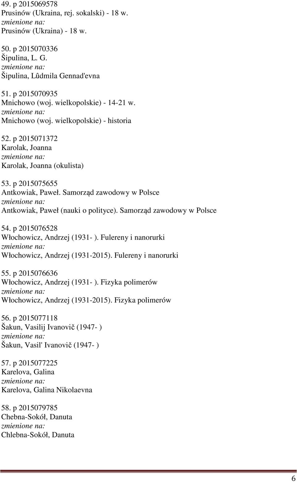 Samorząd zawodowy w Polsce Antkowiak, Paweł (nauki o polityce). Samorząd zawodowy w Polsce 54. p 2015076528 Włochowicz, Andrzej (1931- ). Fulereny i nanorurki Włochowicz, Andrzej (1931-2015).