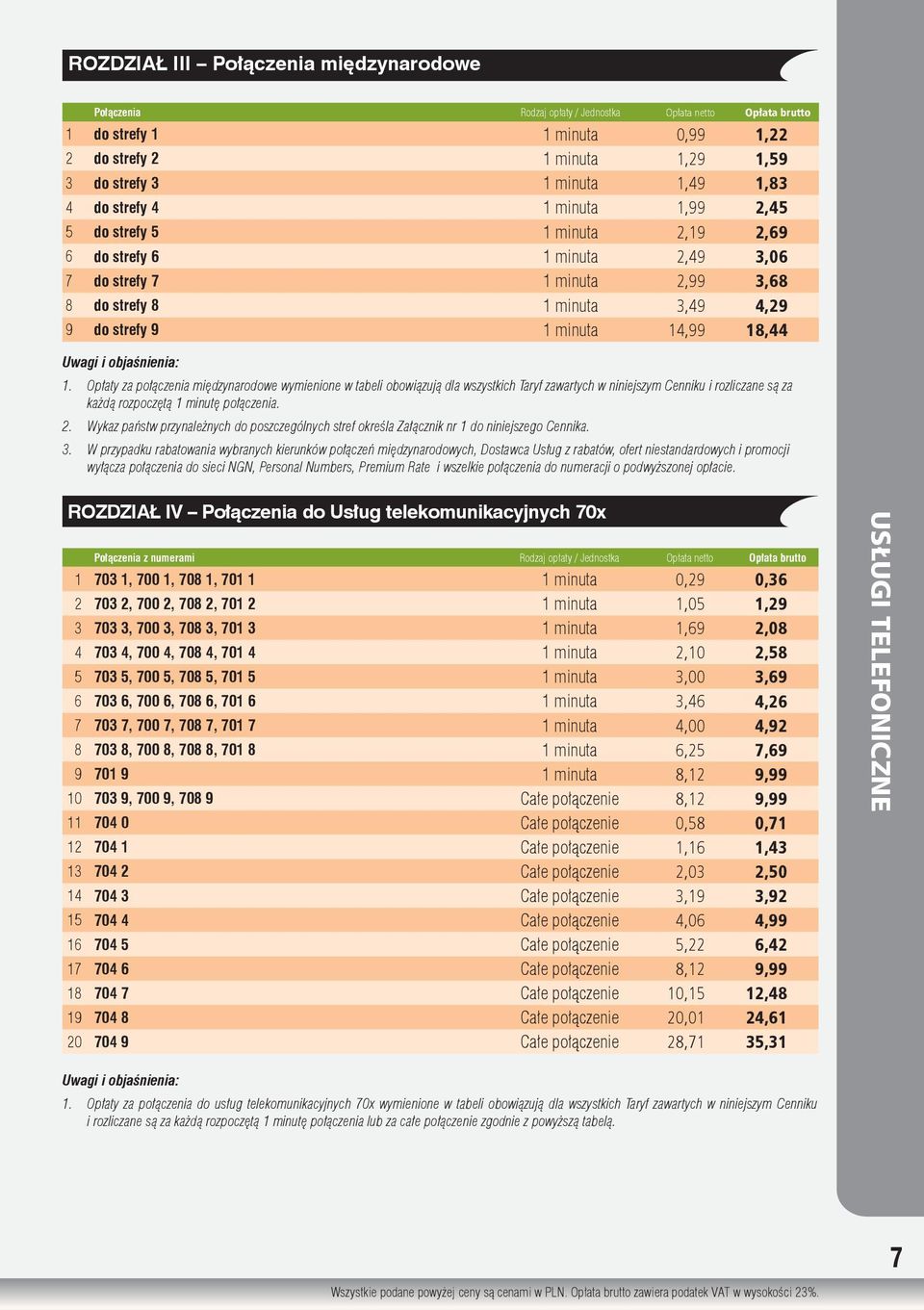 objaśnienia: 1. Opłaty za połączenia międzynarodowe wymienione w tabeli obowiązują dla wszystkich Taryf zawartych w niniejszym Cenniku i rozliczane są za każdą rozpoczętą 1 minutę połączenia. 2.