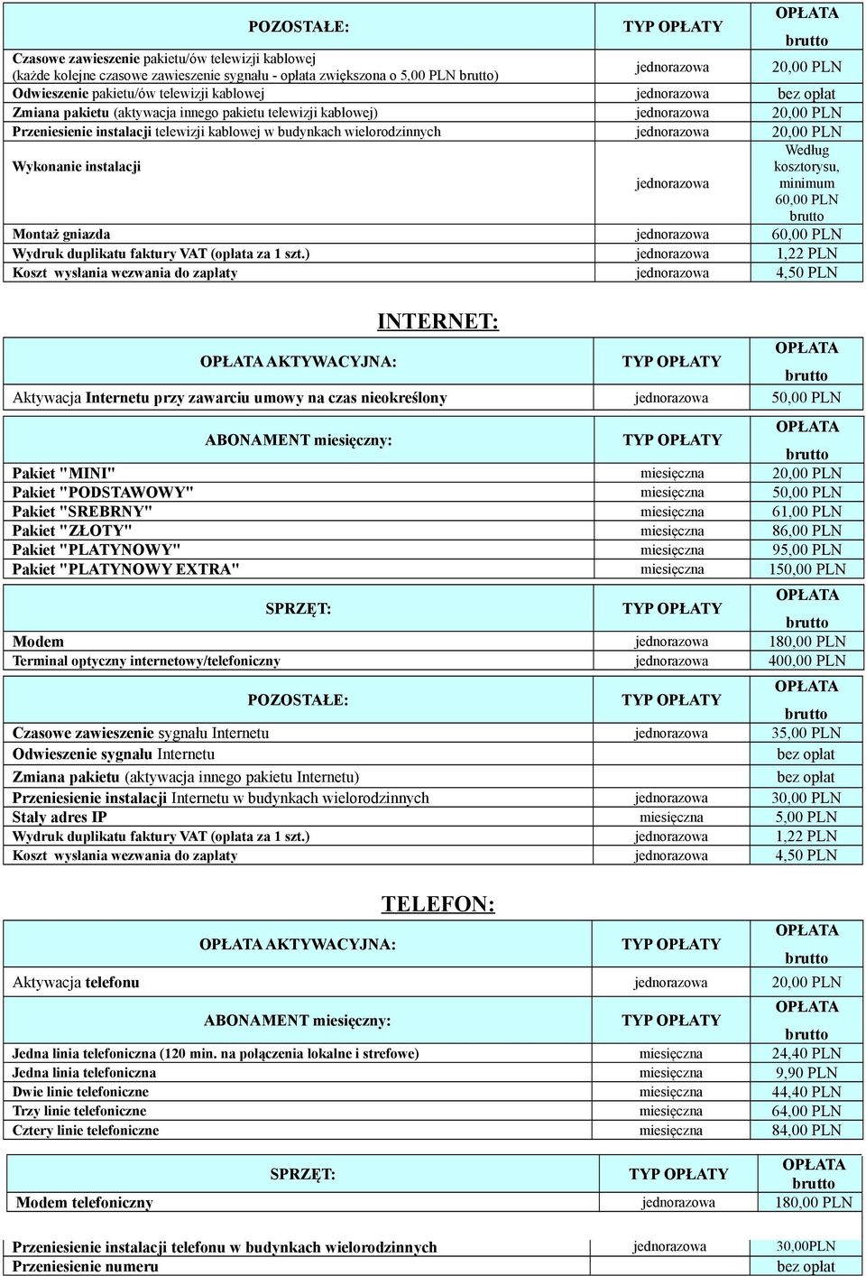 Wykonanie instalacji jednorazowa Według kosztorysu, minimum 60,00 PLN Montaż gniazda jednorazowa 60,00 PLN Wydruk duplikatu faktury VAT (opłata za 1 szt.