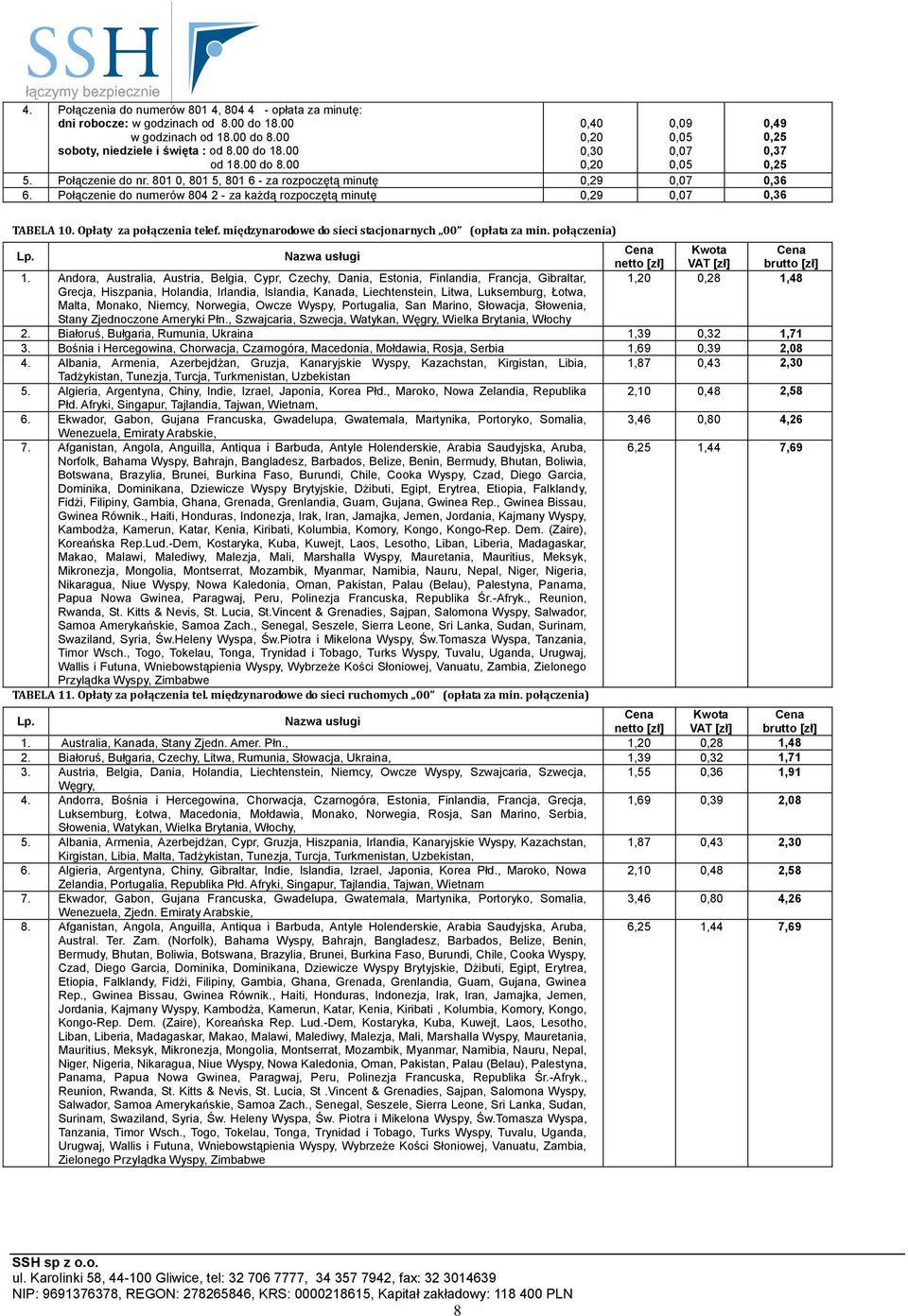 Połączenie do numerów 804 2 - za każdą rozpoczętą minutę 0,29 0,07 0,36 0,40 0,20 0,30 0,20 0,09 0,05 0,07 0,05 0,49 0,25 0,37 0,25 TABELA 10. Opłaty za połączenia telef.