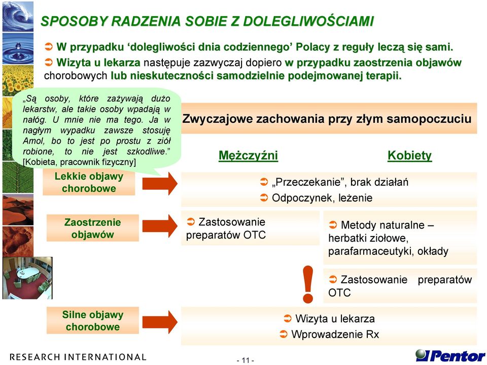 Są osoby, które zażywają dużo lekarstw, ale takie osoby wpadają w nałóg. U mnie nie ma tego. Ja w nagłym wypadku zawsze stosuję Amol, bo to jest po prostu z ziół robione, to nie jest szkodliwe.