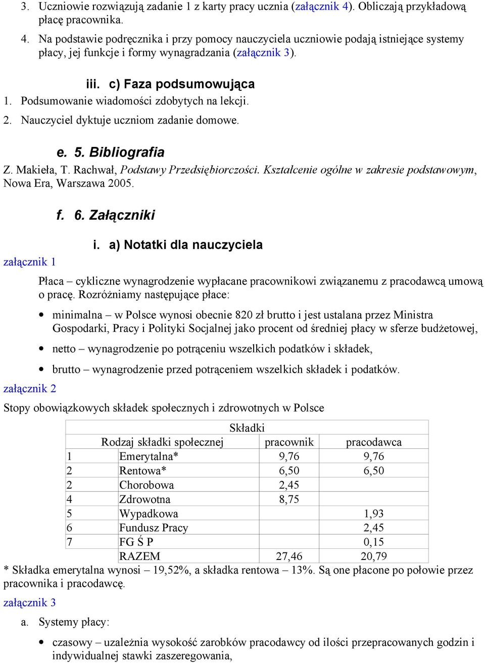 c) Faza podsumowująca 1. Podsumowanie wiadomości zdobytych na lekcji. 2. Nauczyciel dyktuje uczniom zadanie domowe. e. 5. Bibliografia Z. Makieła, T. Rachwał, Podstawy Przedsiębiorczości.