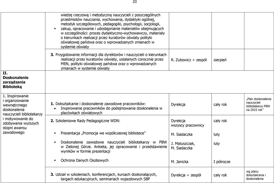 socjologii, zakup, opracowanie i udostępnianie materiałów obejmujących w szczególności: proces dydaktyczno-wychowawczy, materiały o kierunkach realizacji przez kuratorów oświaty polityki oświatowej