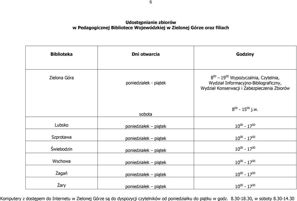 cji i Zabezpieczenia Zbiorów 