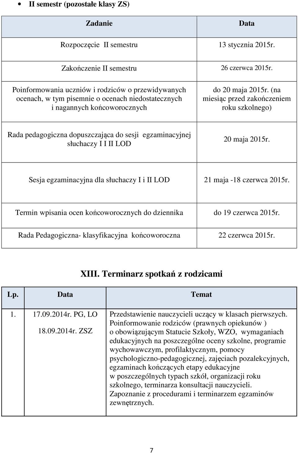 (na miesiąc przed zakończeniem roku szkolnego) Rada pedagogiczna dopuszczająca do sesji egzaminacyjnej słuchaczy I I II LOD 20 maja 2015r.