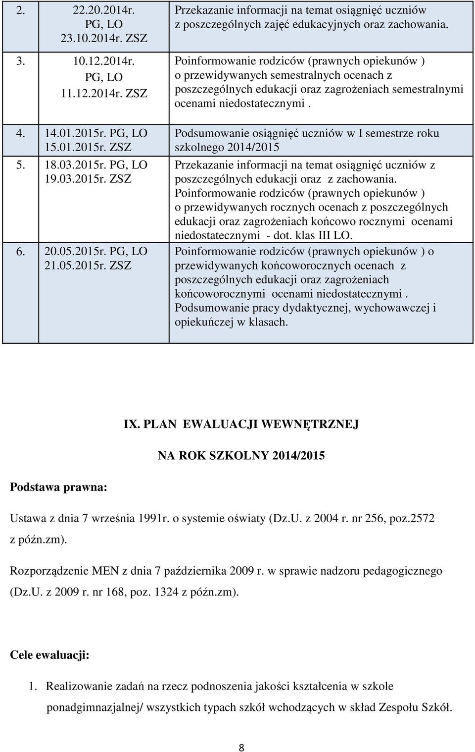 Poinformowanie rodziców (prawnych opiekunów ) o przewidywanych semestralnych ocenach z poszczególnych edukacji oraz zagrożeniach semestralnymi ocenami niedostatecznymi.