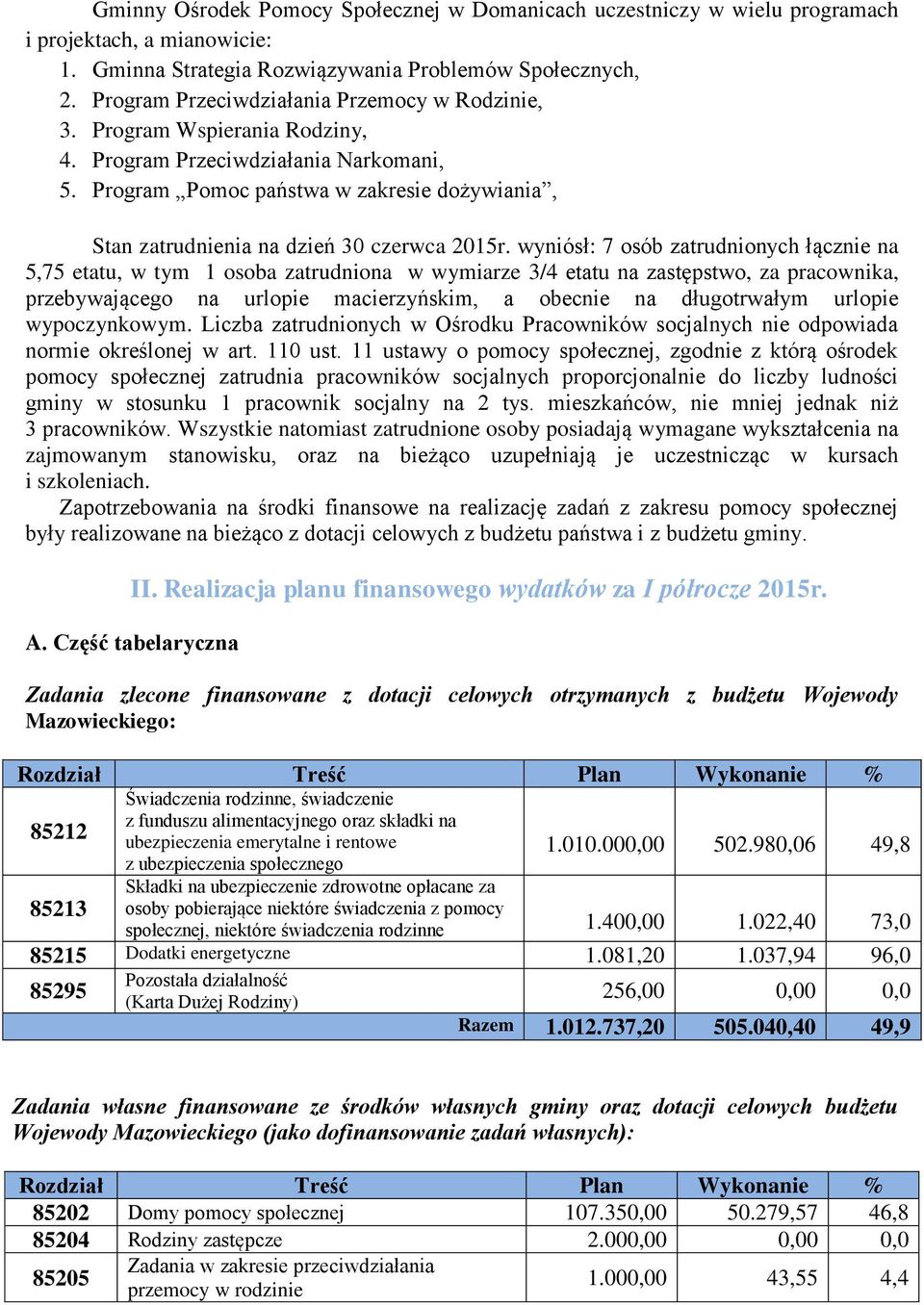 Program Pomoc państwa w zakresie dożywiania, Stan zatrudnienia na dzień 30 czerwca 2015r.