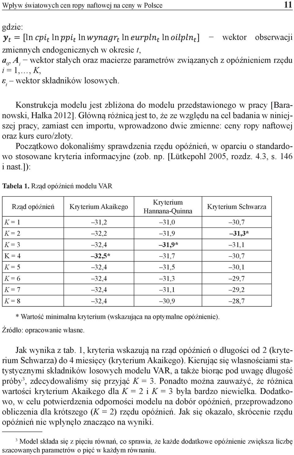 Główną różnicą jest to, że ze względu na cel badania w niniejszej pracy, zamiast cen importu, wprowadzono dwie zmienne: ceny ropy naftowej oraz kurs euro/złoty.