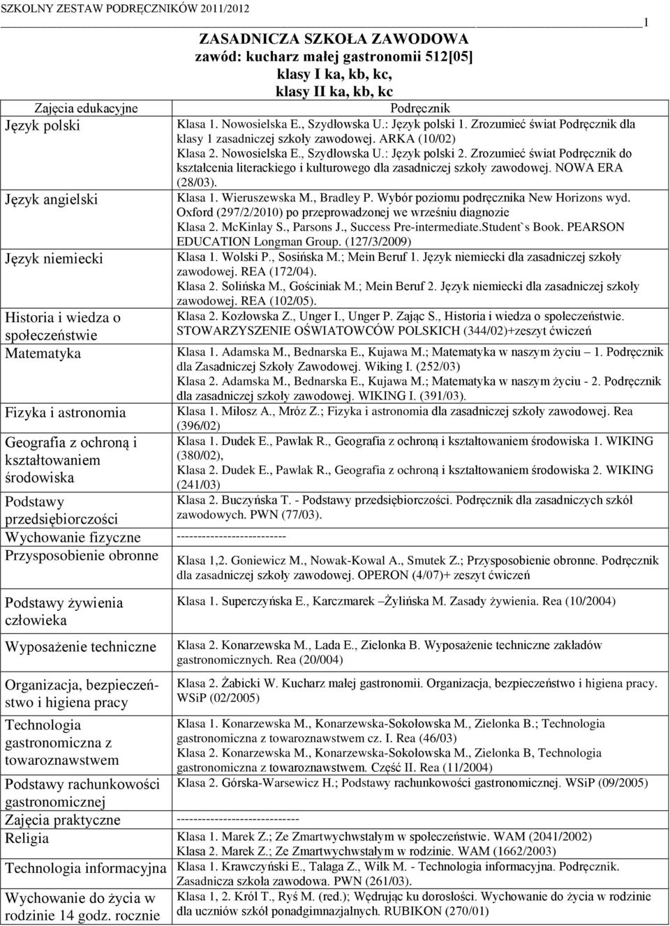 Podstawy żywienia człowieka Wyposażenie techniczne Organizacja, bezpieczeństwo i higiena pracy Technologia gastronomiczna z towaroznawstwem Podręcznik Klasa 1. Nowosielska E., Szydłowska U.