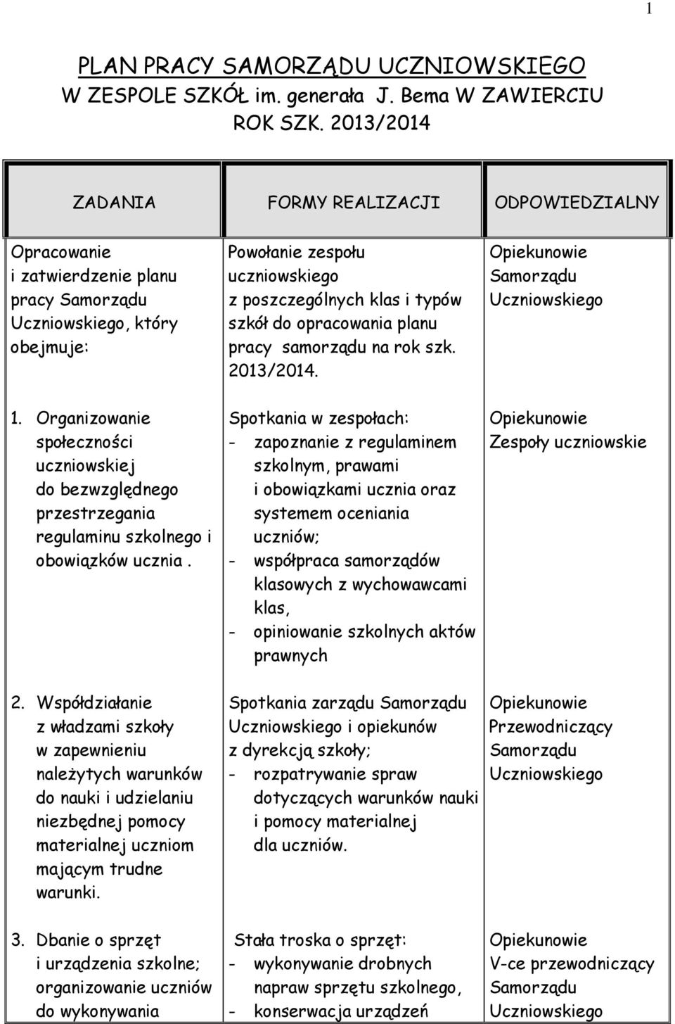 pracy samorządu na rok szk. 2013/2014. 1. Organizowanie społeczności uczniowskiej do bezwzględnego przestrzegania regulaminu szkolnego i obowiązków ucznia.