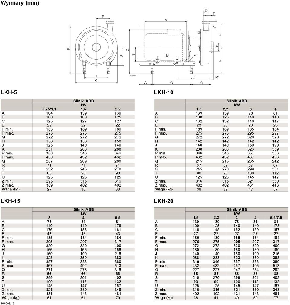 389 402 402 Waga (kg) 27 30 33 LKH-15 3 4 5,5 A 78 81 81 B 140 140 178 C 176 183 181 E 43 43 43 F min. 185 184 184 F max. 295 297 317 G 320 320 400 H 166 166 166 J 160 190 216 K 323 359 383 P min.