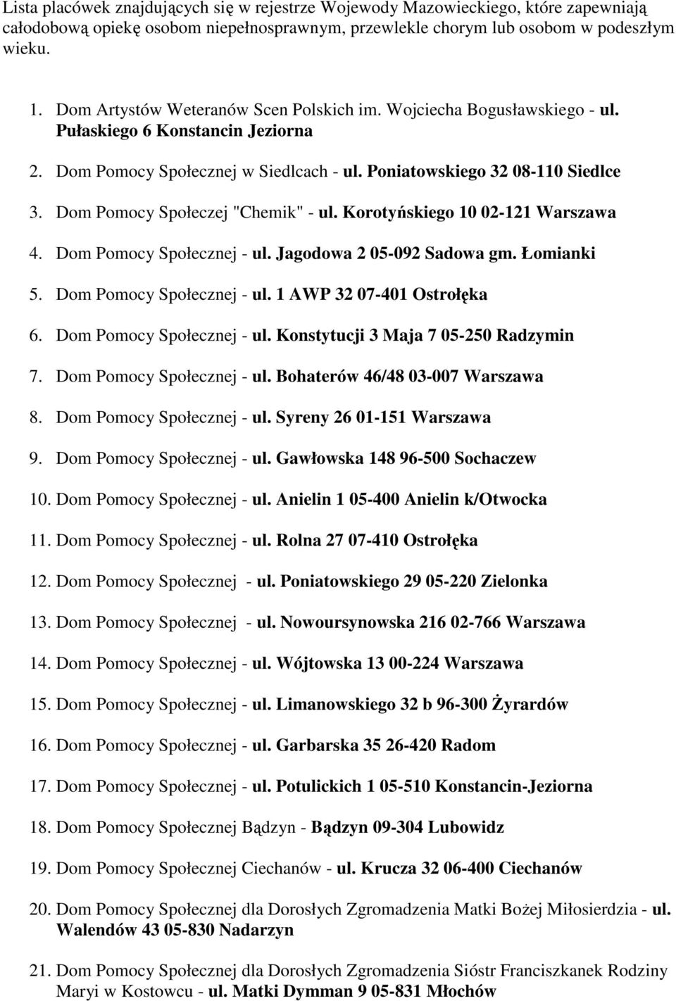 Dom Pomocy Społeczej "Chemik" - ul. Korotyńskiego 10 02-121 4. Dom Pomocy Społecznej - ul. Jagodowa 2 05-092 Sadowa gm. Łomianki 5. Dom Pomocy Społecznej - ul. 1 AWP 32 07-401 Ostrołęka 6.