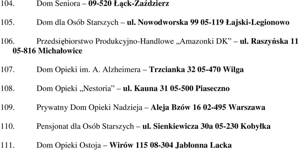 Dom Opieki Nestoria ul. Kauna 31 05-500 Piaseczno 109. Prywatny Dom Opieki Nadzieja Aleja Bzów 16 02-495 110.