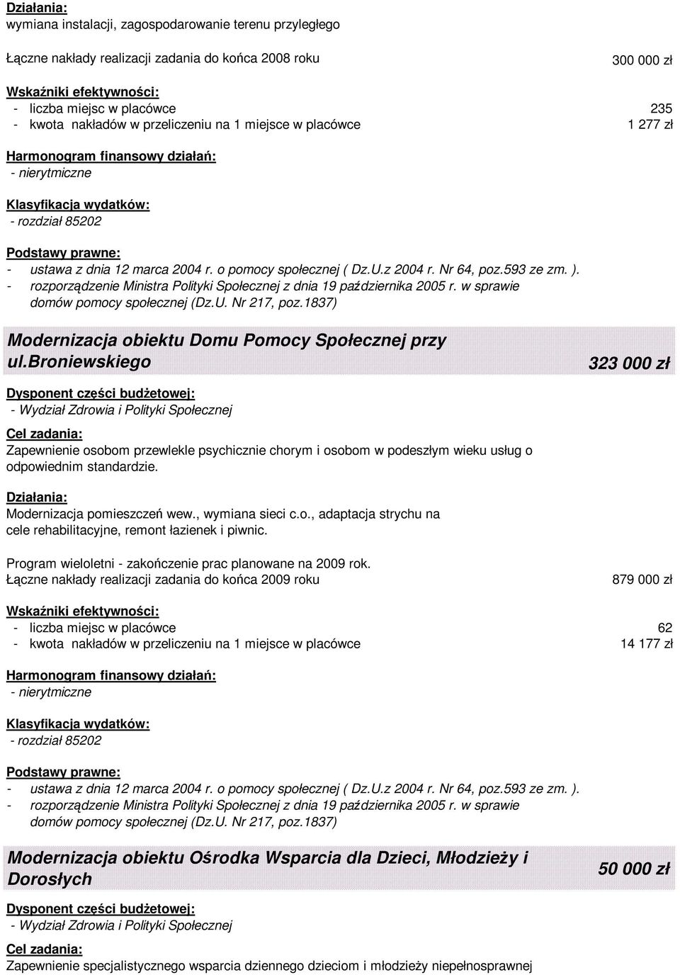 1837) Modernizacja obiektu Domu Pomocy Społecznej przy ul.broniewskiego 323 000 zł Zapewnienie osobom przewlekle psychicznie chorym i osobom w podeszłym wieku usług o odpowiednim standardzie.