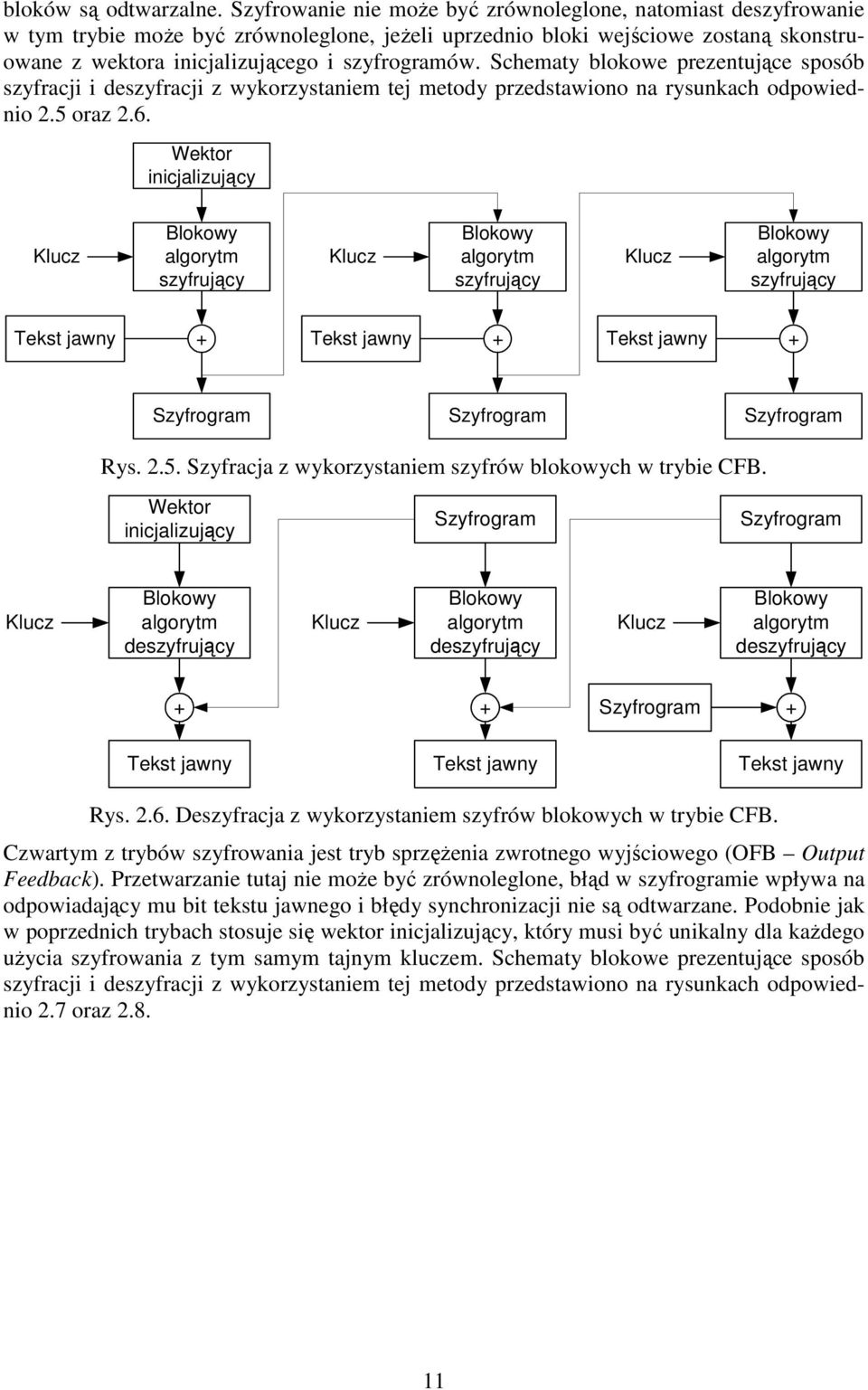 Schematy blokowe prezentujące sposób szyfracji i deszyfracji z wykorzystaniem tej metody przedstawiono na rysunkach odpowiednio 2.5 oraz 2.6.