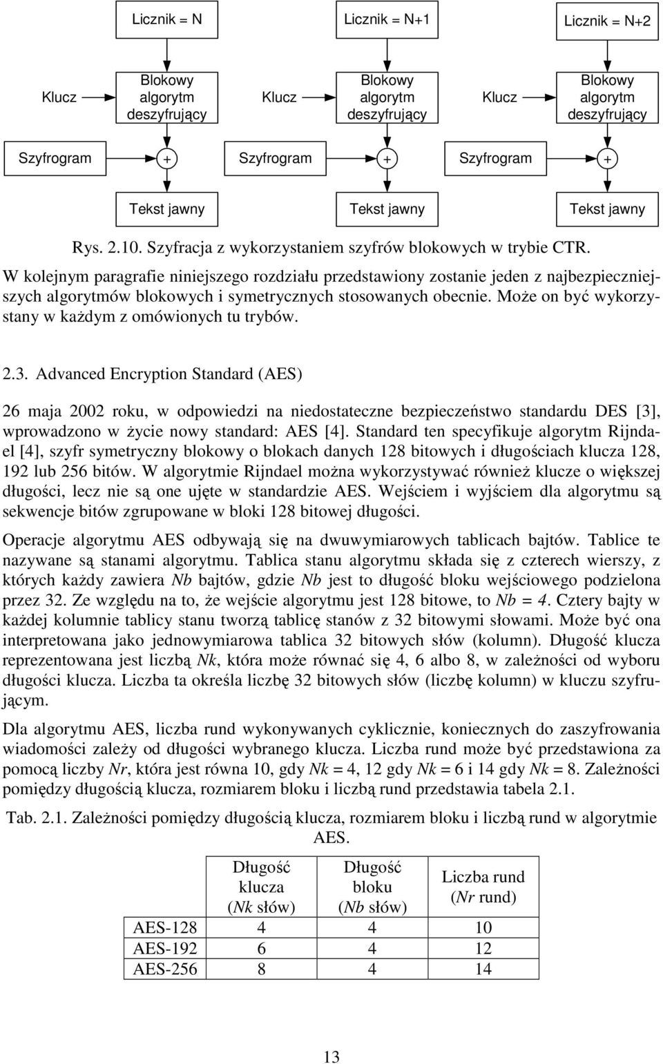 W kolejnym paragrafie niniejszego rozdziału przedstawiony zostanie jeden z najbezpieczniejszych ów blokowych i symetrycznych stosowanych obecnie.