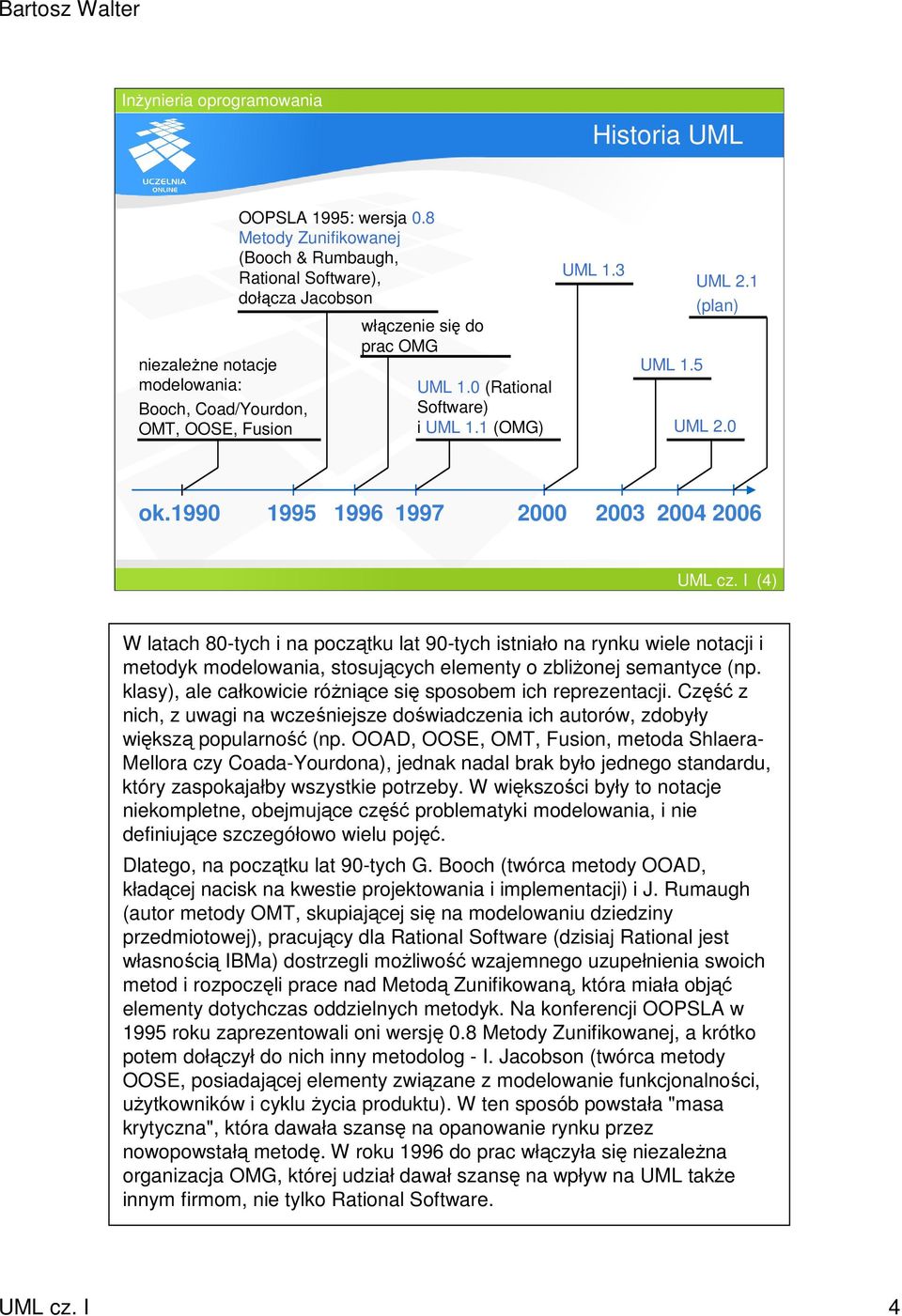 1990 1995 1996 1997 2000 2003 2004 2006 UML cz. I (4) W latach 80-tych i na początku lat 90-tych istniało na rynku wiele notacji i metodyk modelowania, stosujących elementy o zbliŝonej semantyce (np.