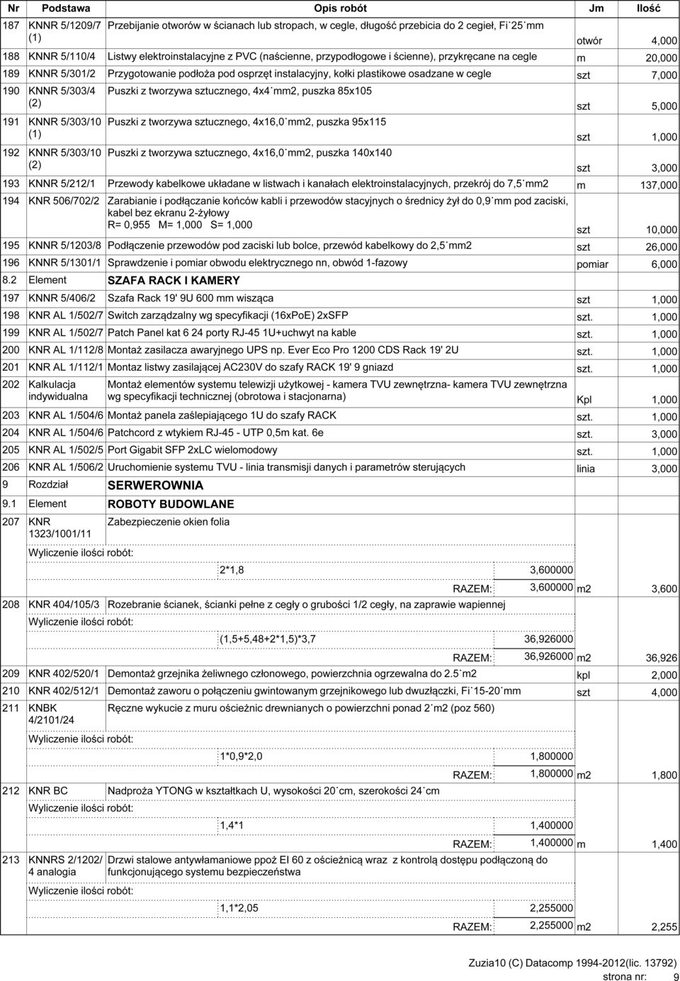 puszka 95x115 szt 1,000 192 KNNR 5/303/10 szt 3,000 193 KNNR 5/212/1 Przewody kabelkowe układane w listwach i kanałach elektroinstalacyjnych, przekrój do 7,5 mm2 m 137,000 194 KNR 506/702/2