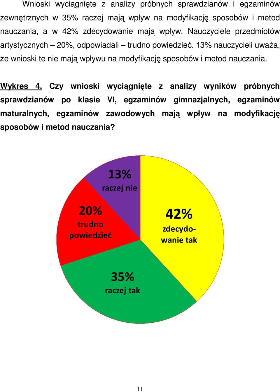 13% nauczycieli uważa, że wnioski te nie mają wpływu na modyfikację sposobów i metod nauczania. Wykres 4.