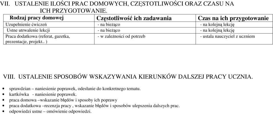 lekcję Praca dodatkowa (referat, gazetka, - w zaleŝności od potrzeb - ustala nauczyciel z uczniem prezentacje, projekt.. ) VIII.