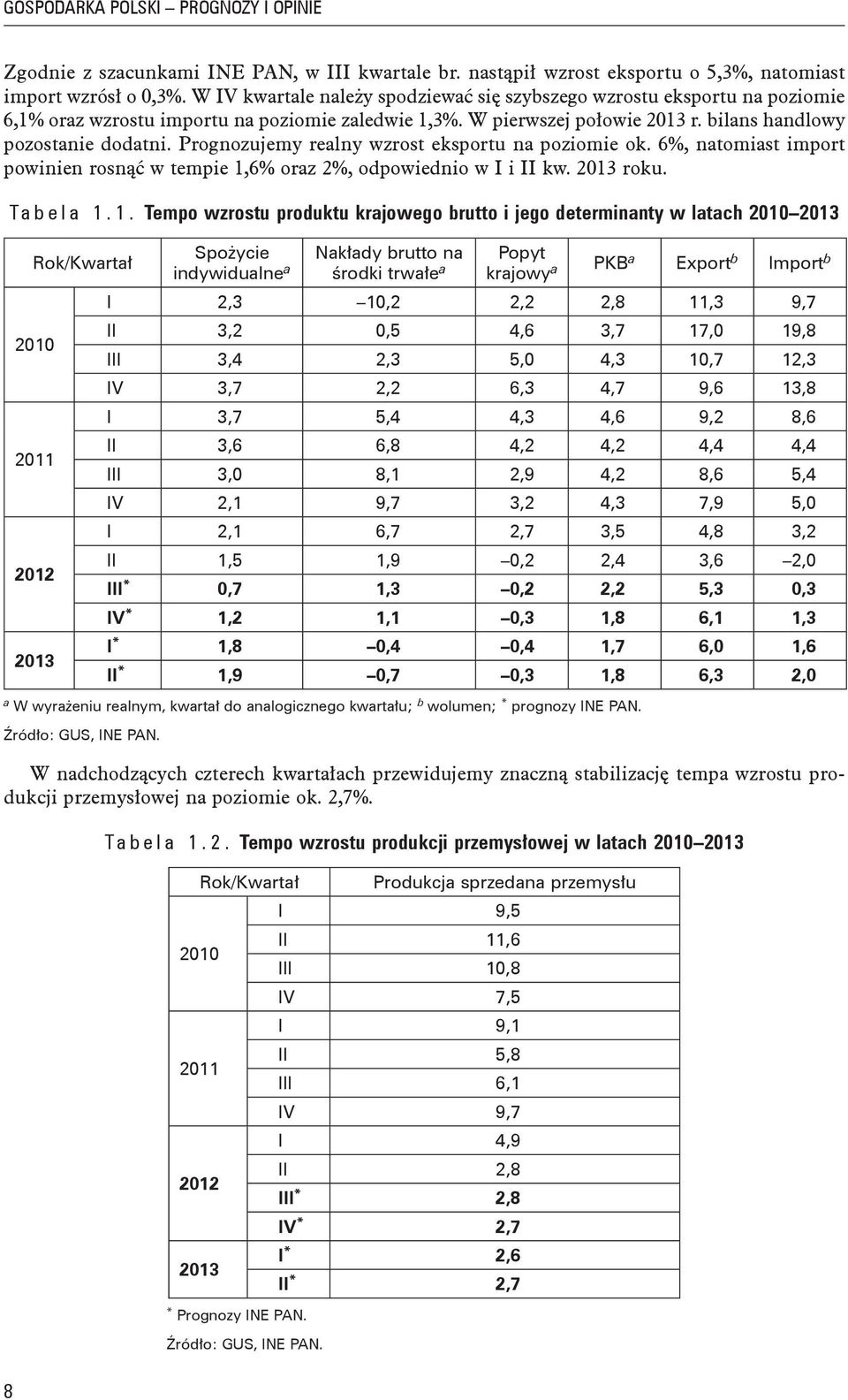 Prognozujemy realny wzrost eksportu na poziomie ok. 6%, natomiast import powinien rosnąć w tempie 1,