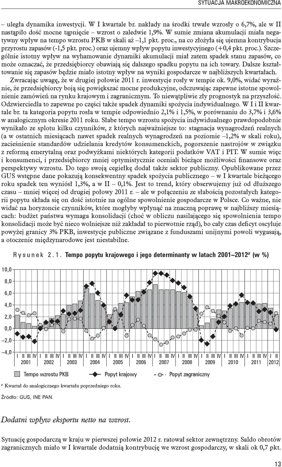 proc.). Szczególnie istotny wpływ na wyhamowanie dynamiki akumulacji miał zatem spadek stanu zapasów, co może oznaczać, że przedsiębiorcy obawiają się dalszego spadku popytu na ich towary.