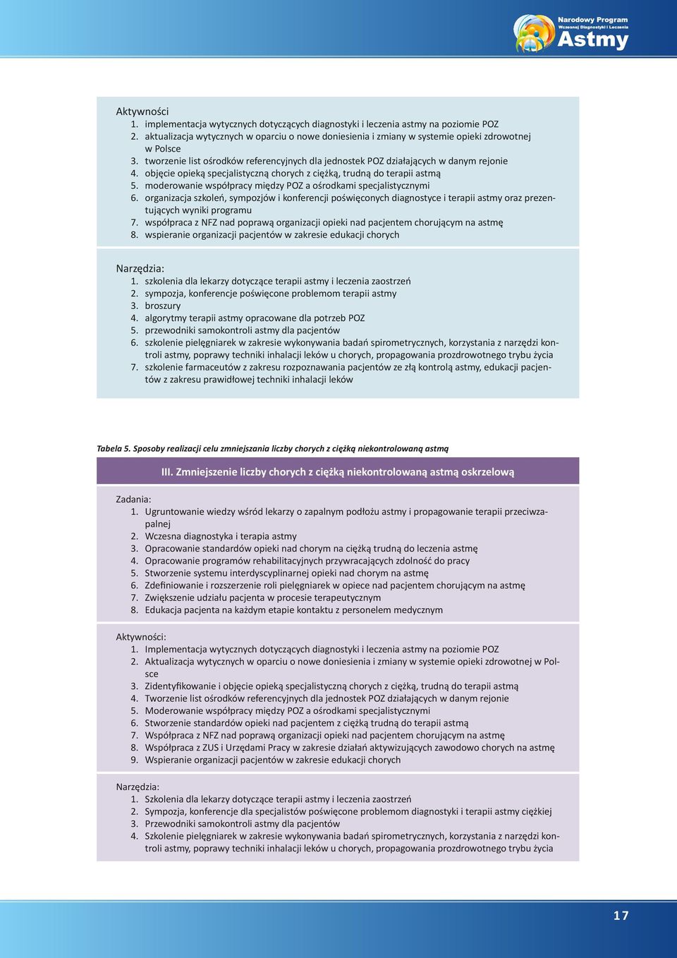 objęcie opieką specjalistyczną chorych z ciężką, trudną do terapii astmą 5. moderowanie współpracy między POZ a ośrodkami specjalistycznymi 6.