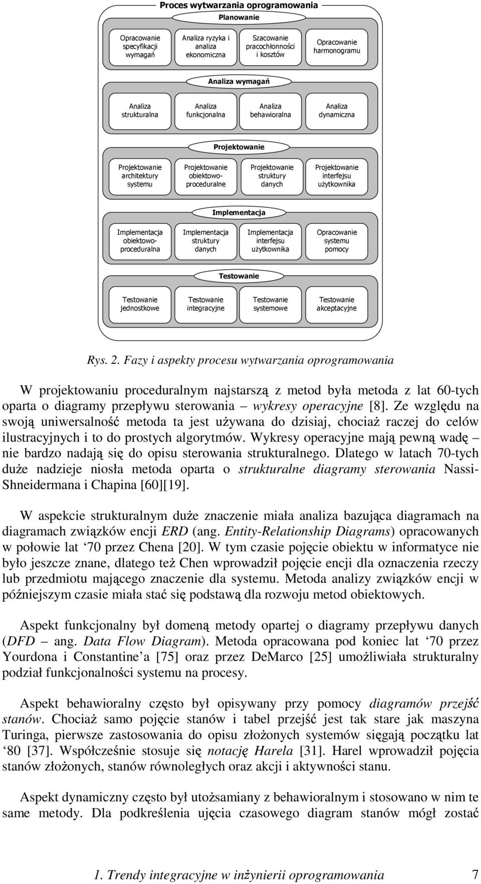 Projektowanie interfejsu uŝytkownika Implementacja Implementacja obiektowoproceduralna Implementacja struktury danych Implementacja interfejsu uŝytkownika Opracowanie systemu pomocy Testowanie
