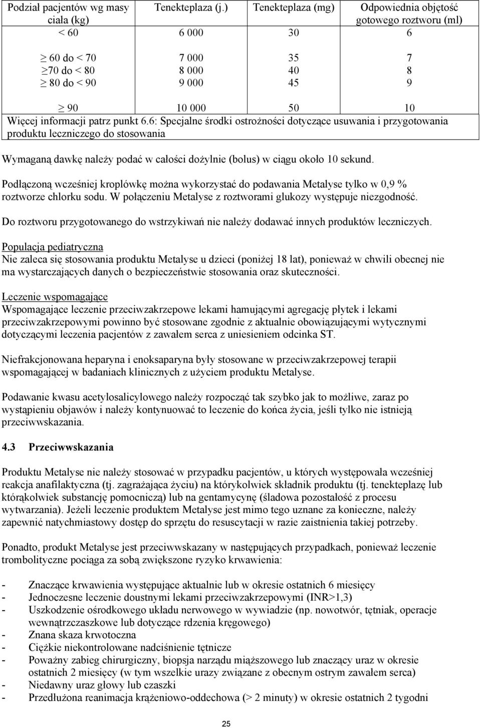 6: Specjalne środki ostrożności dotyczące usuwania i przygotowania produktu leczniczego do stosowania Wymaganą dawkę należy podać w całości dożylnie (bolus) w ciągu około 10 sekund.