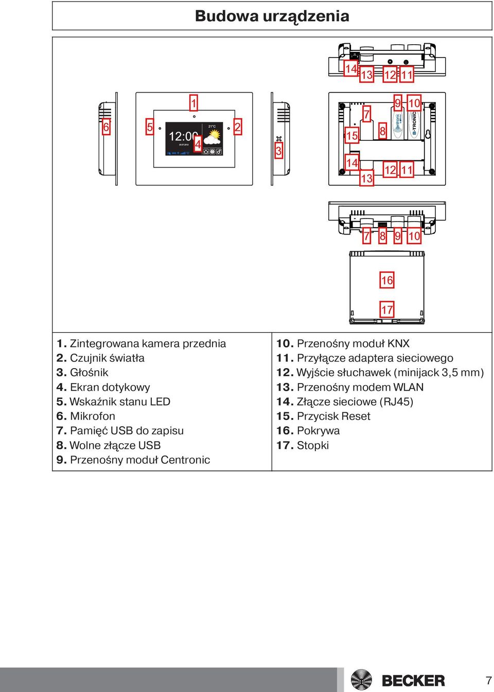 Wolne złącze USB 9. Przenośny moduł Centronic 10. Przenośny moduł KNX 11. Przyłącze adaptera sieciowego 12.