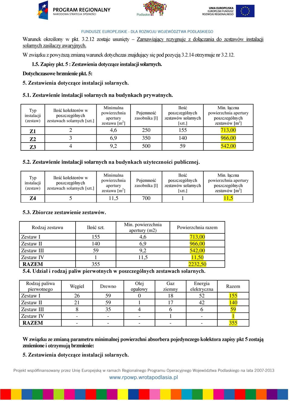 5: 5. Zestawienia dotyczące instalacji solarnych. 5.1. Zestawienie instalacji solarnych na budynkach prywatnych. Typ instalacji (zestaw) Ilość kolektorów w zestawach solarnych [szt.