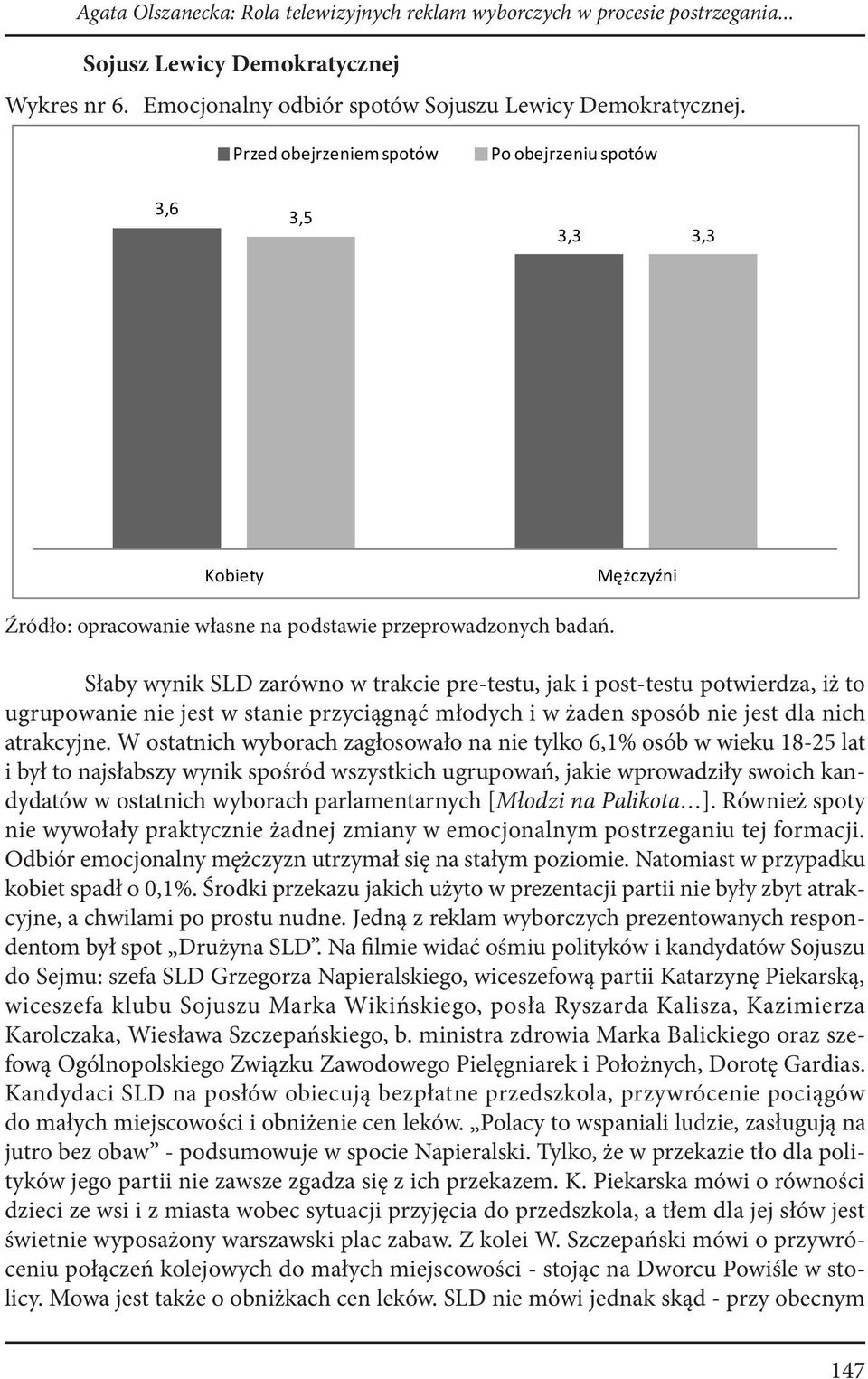 przyciągnąć młodych i w żaden sposób nie jest dla nich atrakcyjne.