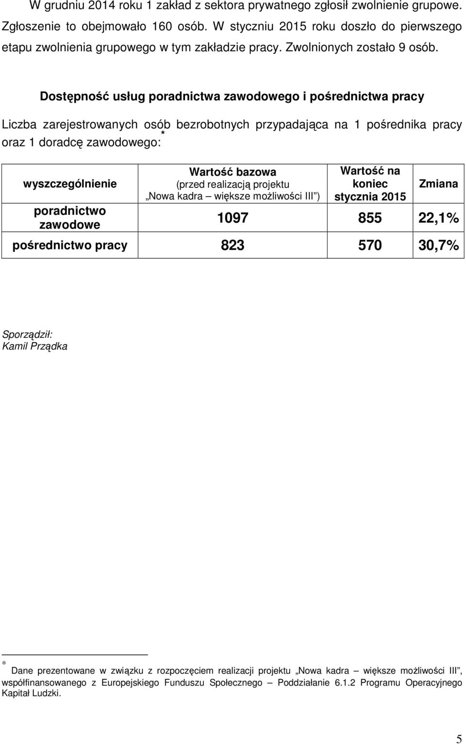 Dostępność usług poradnictwa zawodowego i pośrednictwa pracy zarejestrowanych bezrobotnych przypadająca na 1 pośrednika pracy oraz 1 doradcę zawodowego: * poradnictwo zawodowe Wartość bazowa (przed