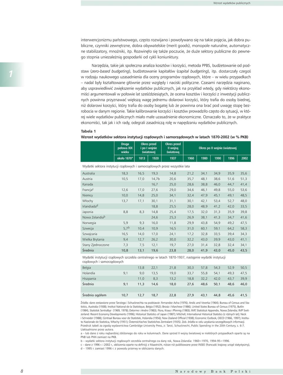 1 Narz dzia, takie jak spo eczna analiza kosztów i korzyêci, metoda PPBS, bud etowanie od podstaw (zero-based budgeting), bud etowanie kapita ów (capital budgeting), itp.