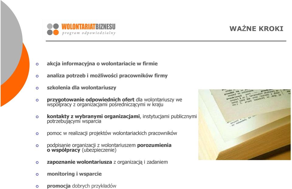 organizacjami, instytucjami publicznymi potrzebującymi wsparcia pomoc w realizacji projektów wolontariackich pracowników podpisanie