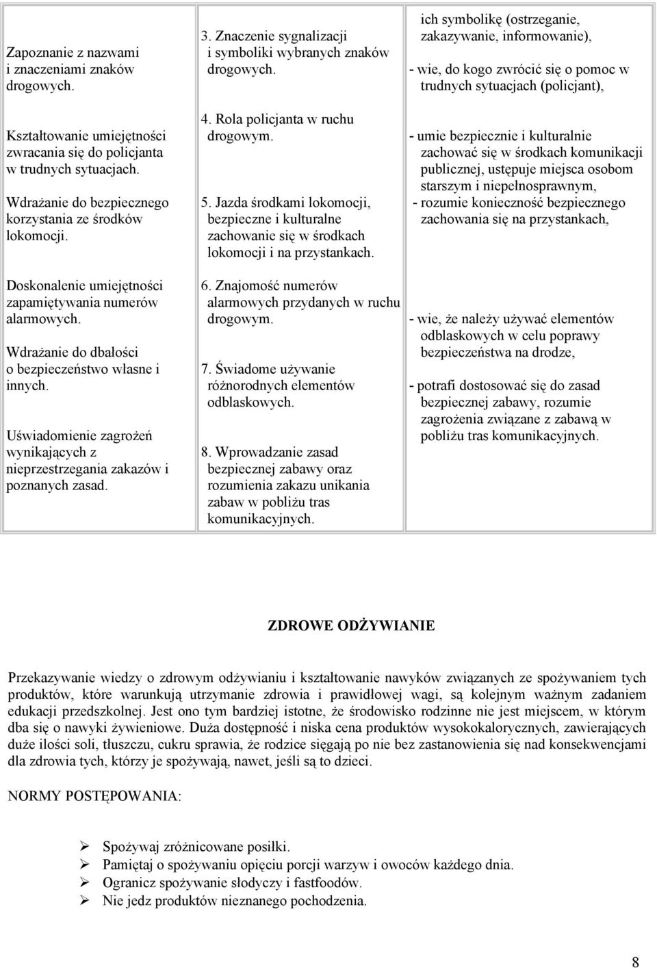 3. Znaczenie sygnalizacji i symboliki wybranych znaków drogowych. 4. Rola policjanta w ruchu drogowym. 5.