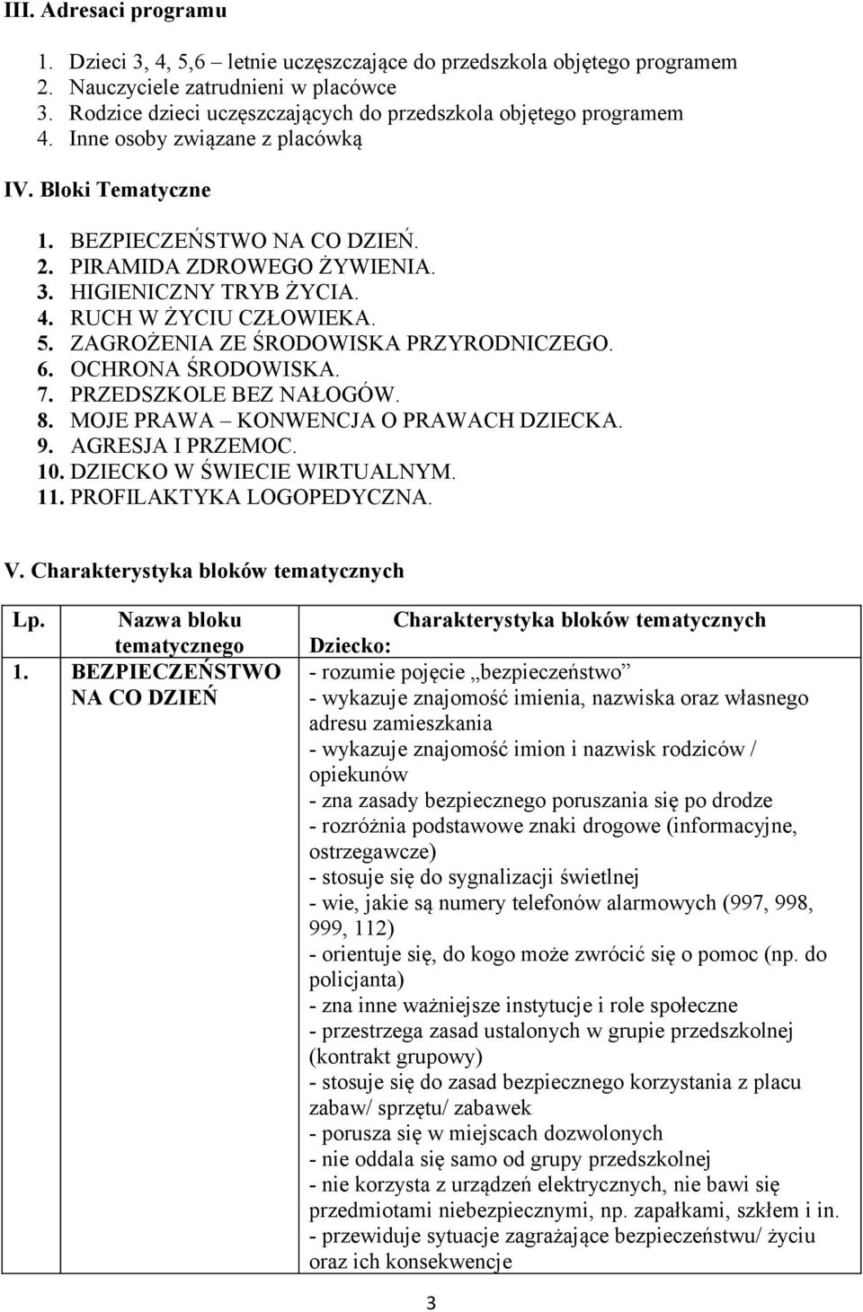 HIGIENICZNY TRYB ŻYCIA. 4. RUCH W ŻYCIU CZŁOWIEKA. 5. ZAGROŻENIA ZE ŚRODOWISKA PRZYRODNICZEGO. 6. OCHRONA ŚRODOWISKA. 7. PRZEDSZKOLE BEZ NAŁOGÓW. 8. MOJE PRAWA KONWENCJA O PRAWACH DZIECKA. 9.