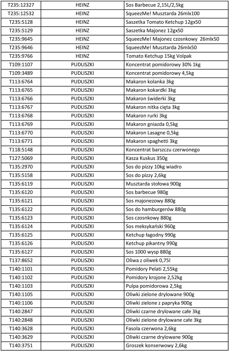 Musztarda 26mlx50 T235:9766 HEINZ Tomato Ketchup 15kg Volpak T109:1107 PUDLISZKI Koncentrat pomidorowy 30% 1kg T109:3489 PUDLISZKI Koncentrat pomidorowy 4,5kg T113:6764 PUDLISZKI Makaron kolanka 3kg